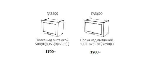 Кухня «АГАВА» 1,6м Акация Белая/Мята (Эра) в Нижнем Новгороде фото №6