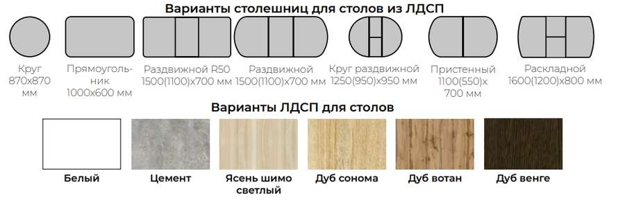 Стол круглый раздвижной «САН» Два вида столешниц в Нижнем Новгороде фото №7