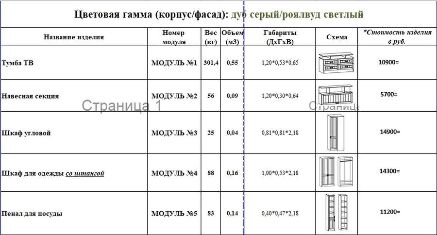 Спальный гарнитур «Кантри» модульный (Террикон) в Нижнем Новгороде фото №2