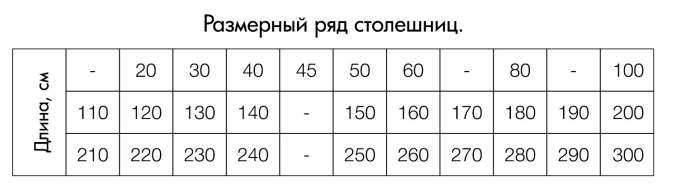 Кухня «Европа» угловая 1,2мх2,85 Модульная (Горизонт) в Нижнем Новгороде фото №23