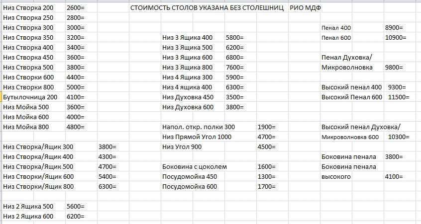 Кухня «РИО» вариант 3, Высота верха 918мм, Модульная (Диал) в Нижнем Новгороде фото №14