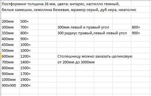 Кухня «РИО» вариант 1 Модульная (Диал) в Нижнем Новгороде фото №14