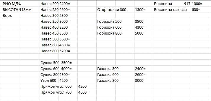 Кухня «РИО» вариант 1 Модульная (Диал) в Нижнем Новгороде фото №12