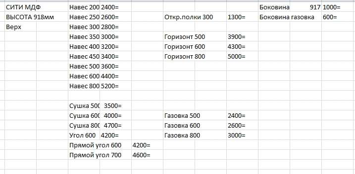 Кухня «СИТИ» вариант 5 модульная (Диал) в Нижнем Новгороде фото №12