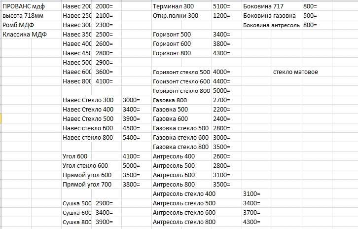 Кухня «РОМБ» вариант-1 (2,4м х 1,7) модульная в Нижнем Новгороде фото №9