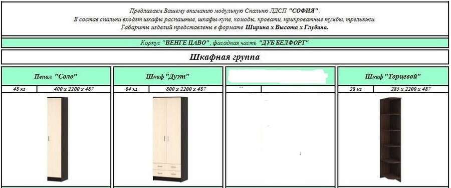 Спальный гарнитур «СОФИЯ» модульный комп.20 (Памир) в Нижнем Новгороде фото №2