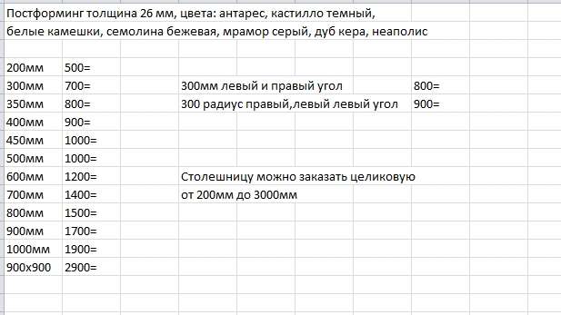 Кухня «ЭКО+» Набор 1, Модульная в Нижнем Новгороде фото №16