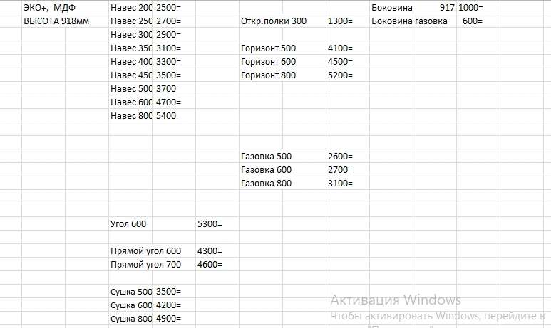 Кухня «ЭКО+» Набор 2 (2000мм х 1616мм) Модульная в Нижнем Новгороде фото №14