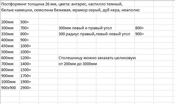 Модульная кухня «Модерн» Набор 13 (Диал) в Нижнем Новгороде фото №16