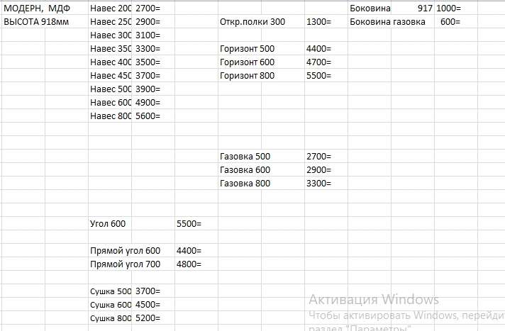 Модульная кухня «Модерн» Набор 7 (Диал) в Нижнем Новгороде фото №14