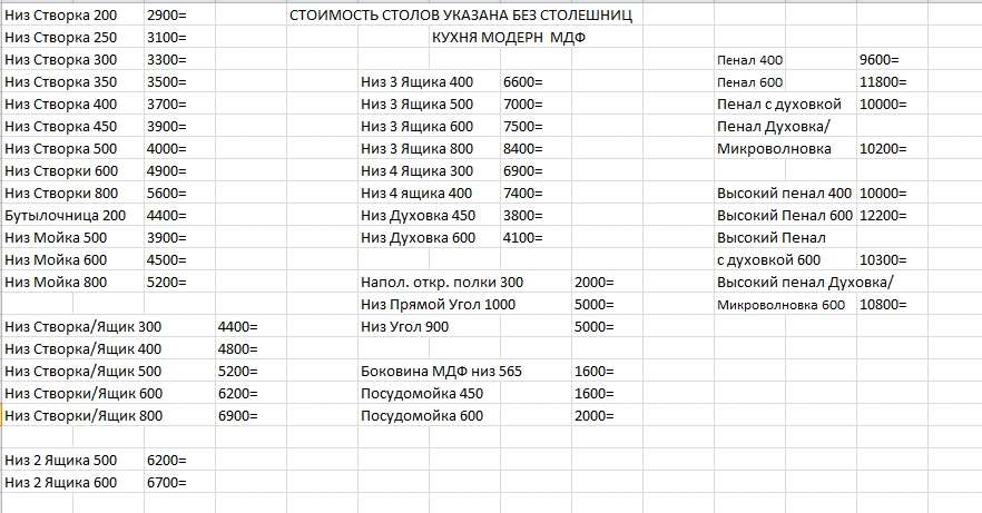 Модульная кухня «Модерн» Набор 13 (Диал) в Нижнем Новгороде фото №15