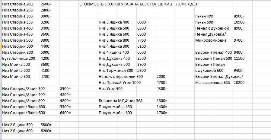 Кухня «ЛОФТ» Набор 16 (2,6м) Модульная в Нижнем Новгороде фото №16