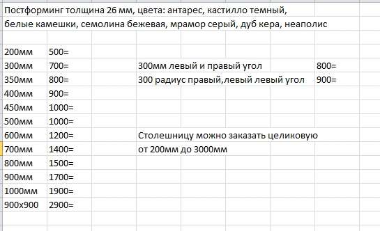 Кухня «ЛОФТ» вариант- 4 (2м х 2,4м) модульная в Нижнем Новгороде фото №17