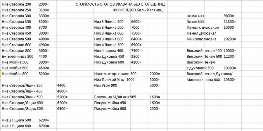 Кухня «ЛДСП» Белый глянец Набор-1 (2,6м), Модульная в Нижнем Новгороде фото №15