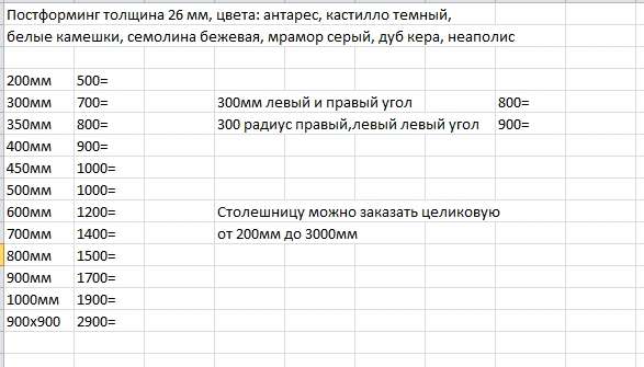 Кухня «ЛДСП» Белый глянец Набор-5 (2216мм х 2500мм), Модульная в Нижнем Новгороде фото №16