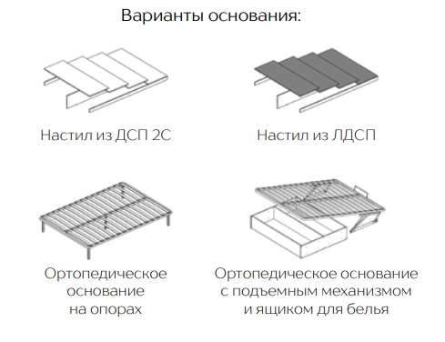 Кровать «ЛИРИКА» с мягким изголовьем, четыре варианта исполнения в Нижнем Новгороде фото №8