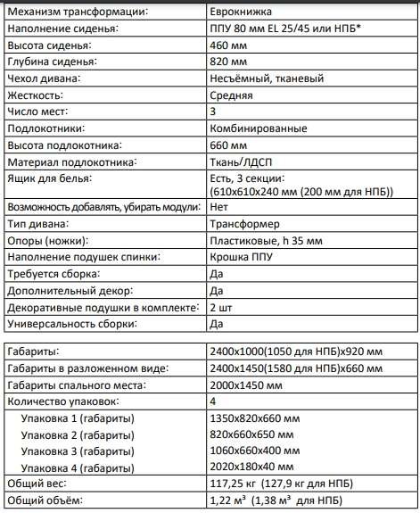 Диван-трансформер «Оптимус» различные расцветки в Нижнем Новгороде фото №10