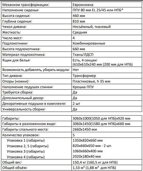 Диван-трансформер «Оптимус-1» различные расцветки в Нижнем Новгороде фото №15