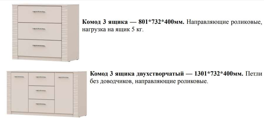 Спальный гарнитур «Калипсо» (СВ Мебель) в Нижнем Новгороде фото №11