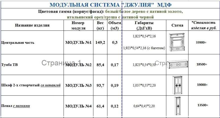 Гостиная «Джулия» Модульная Набор-3 (Террикон) в Нижнем Новгороде фото №4