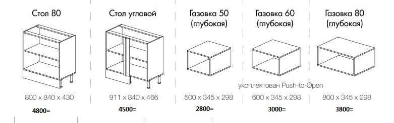 Кухня «Принцесса» 1,5м и 2,0м (модульная) в Нижнем Новгороде фото №14