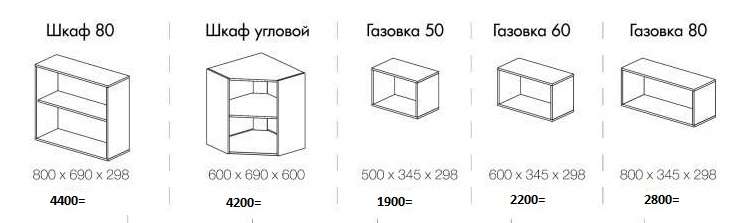 Кухня «Ева» 1,5м Модульная (Горизонт) в Нижнем Новгороде фото №10