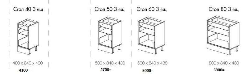 Кухня «Принцесса» 1,5м и 2,0м (модульная) в Нижнем Новгороде фото №15