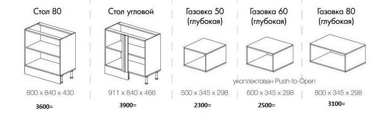 Кухня «Европа» 1,5м Модульная (Горизонт) в Нижнем Новгороде фото №19