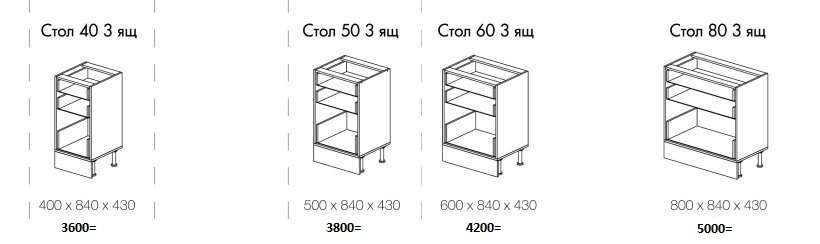 Кухня «Европа» 1,5м Модульная (Горизонт) в Нижнем Новгороде фото №20