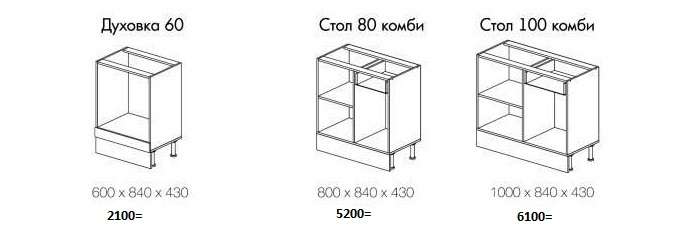 Кухня «Классик» Модульная (Горизонт) в Нижнем Новгороде фото №10