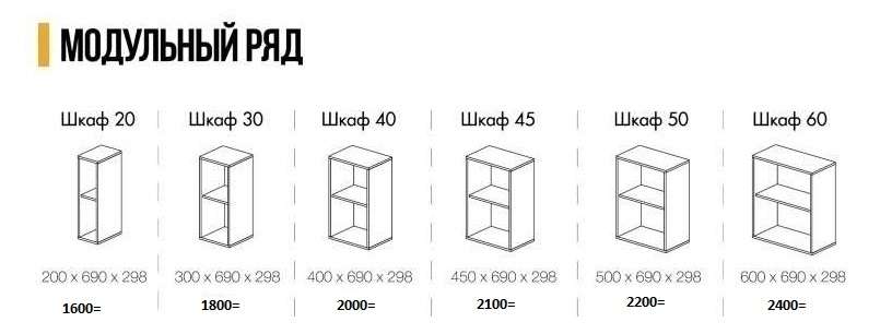 Кухня «Европа» 2,0м Модульная (Горизонт) в Нижнем Новгороде фото №16