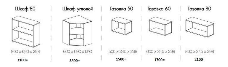 Кухня «Европа» угловая 1,2х 2,4м Модульная (Горизонт) в Нижнем Новгороде фото №16