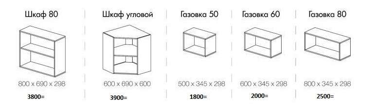 Кухня «Классик» Модульная (Горизонт) в Нижнем Новгороде фото №5