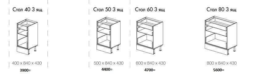 Кухня «Классик» Модульная (Горизонт) в Нижнем Новгороде фото №8