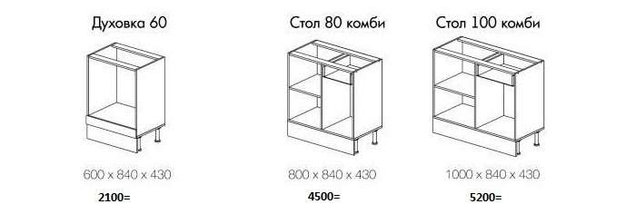 Кухня «Европа» угловая 1,2мх2,85 Модульная (Горизонт) в Нижнем Новгороде фото №19