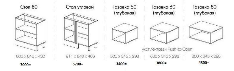 Кухня «Галакси» угловая 1,8м х 2,4м Модульная (Горизонт) в Нижнем Новгороде фото №7