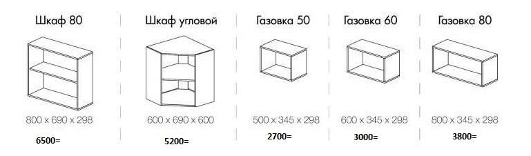 Кухня «Галакси» угловая 1,8м х 2,4м Модульная (Горизонт) в Нижнем Новгороде фото №5