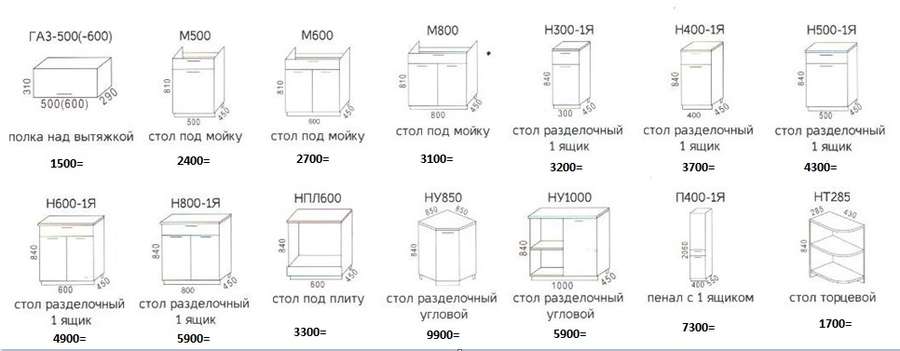 Кухня «Эра» Модульная, Набор 3,4м (Эра) в Нижнем Новгороде фото №3