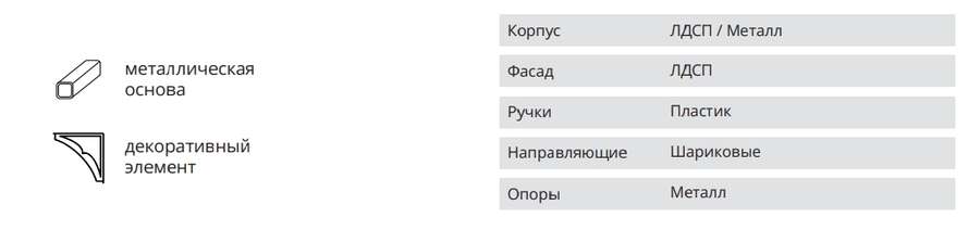 Стеллаж «Скарлетт» (Ширина 710 мм) в Нижнем Новгороде фото №2