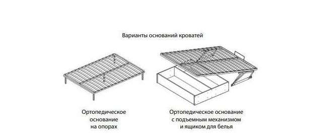 Кровать «Манука» 0,9м и 1,2м, разл.цветовые решения (Домани) в Нижнем Новгороде фото №14